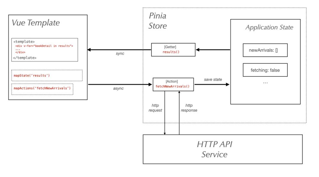 一文了解什么是企业文档管理系统,一文了解如何保持情绪稳定