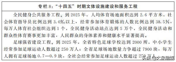 河南省新型城镇化规划2021-2035商丘,河南省2022新型城镇化规划