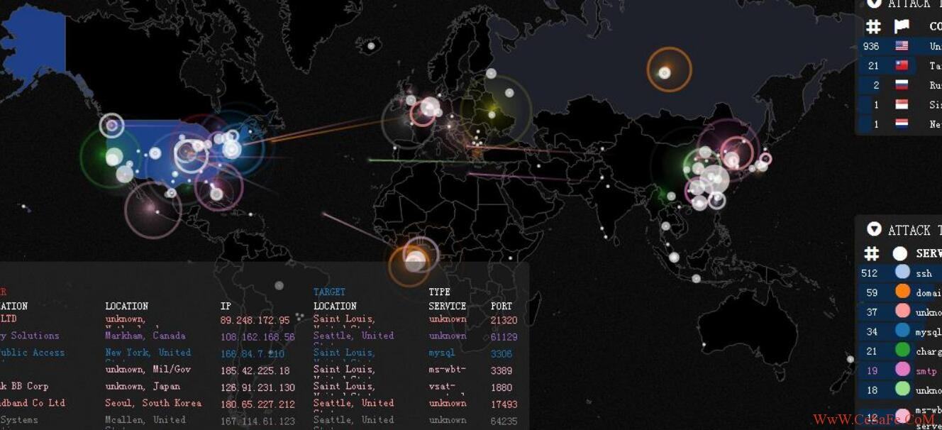 中国黑客军团有多强大,中国黑客能有多厉害