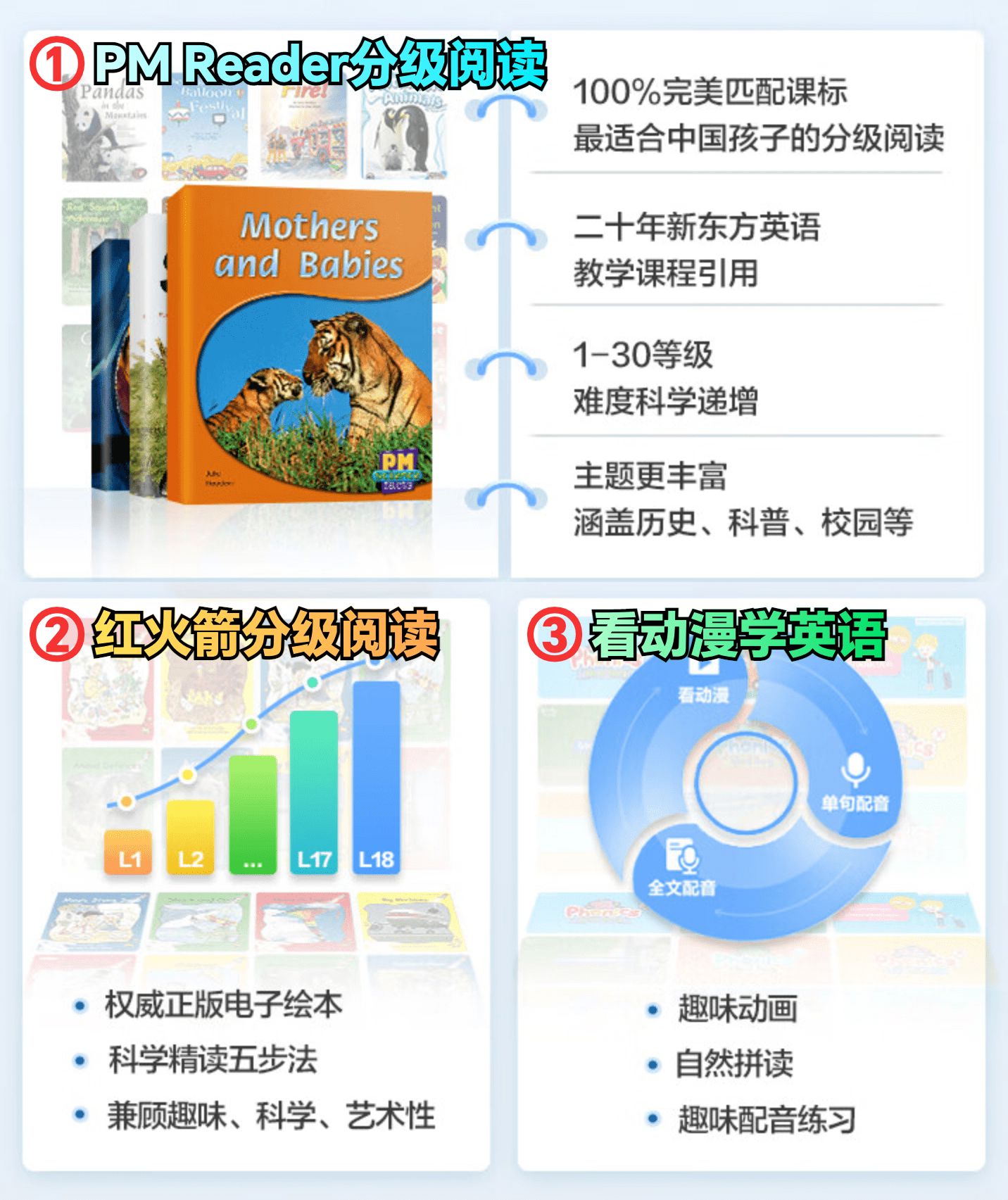 孩子学习用学习机还是ipad好,ipad和学习机哪个更适合孩子用