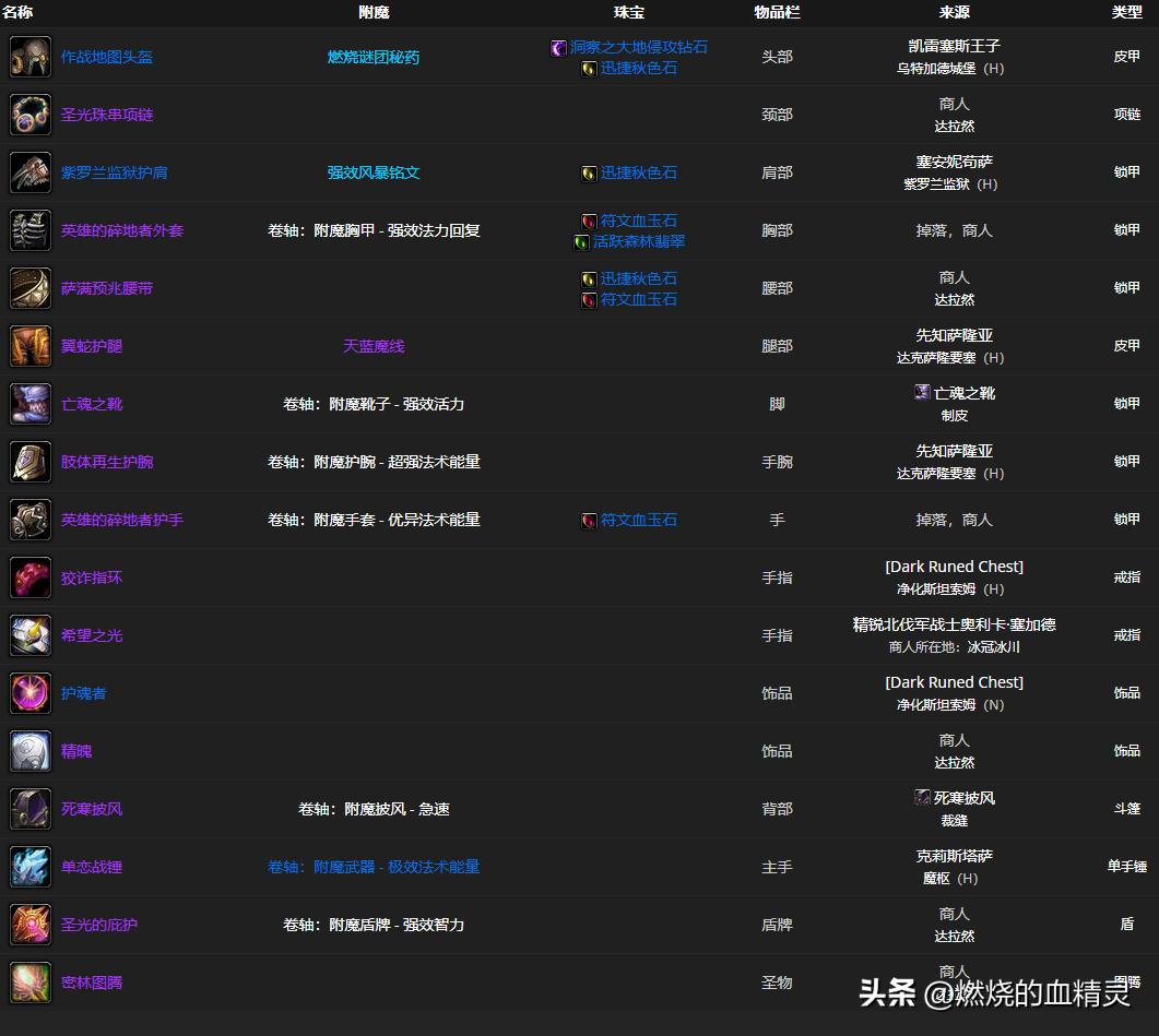 魔兽wlk怀旧服恢复萨满团本毕业装备宝石附魔掉落速览和治疗循环