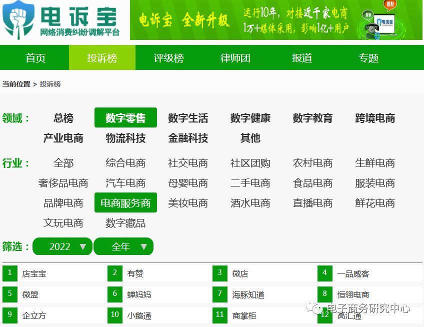 【电诉宝】拒绝退款？“店宝宝”被指诱导客户消费谎报事实真相