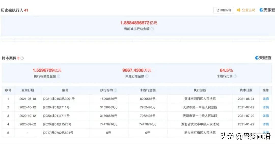 美可高特是被收购了吗,美可高特还生产吗