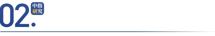 华润置地跟碧桂园,华润置地和碧桂园哪个好点