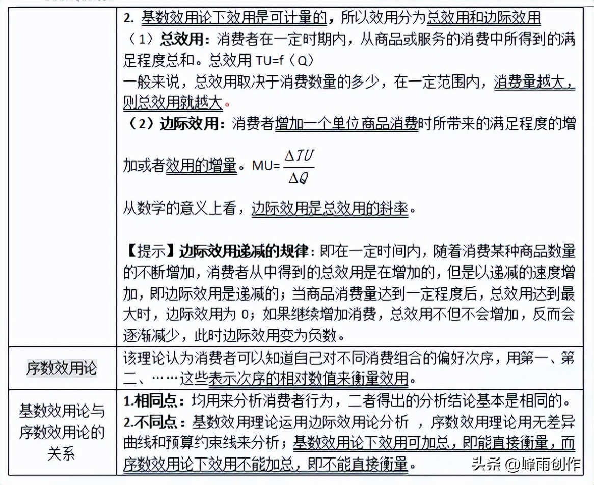 2022中级经济师经济基础精讲全套,2022中级经济师经济基础考点汇总