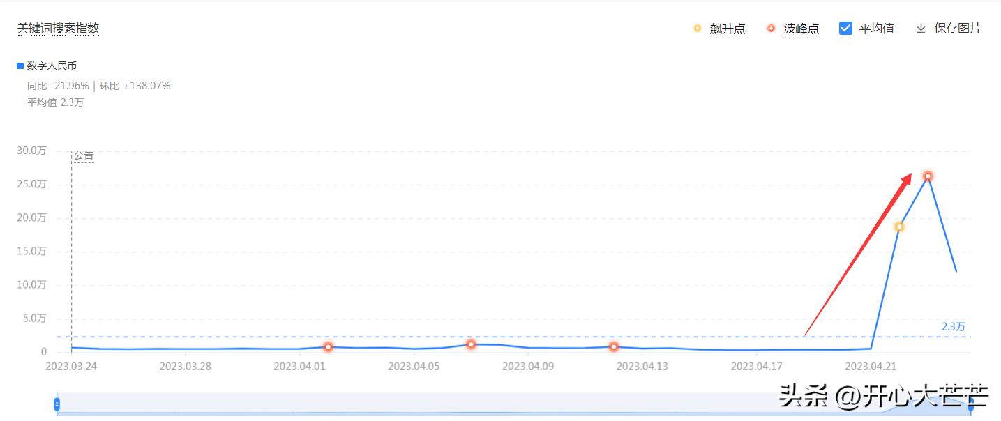 微信支付又有新变化,微信支付出现新变化