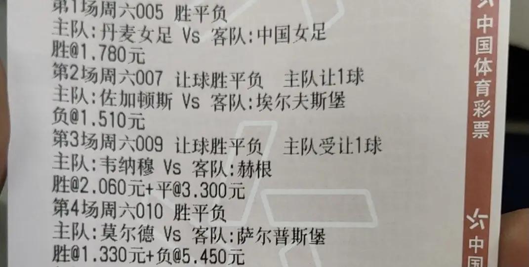 特罗姆瑟vs奥德历史比分,特罗姆瑟vs奥德比赛结果是什么