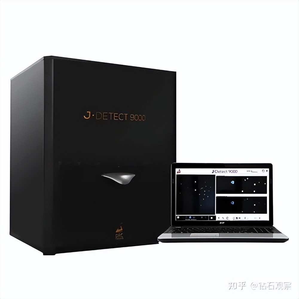 两万字深度长文,钻石到底是不是骗子