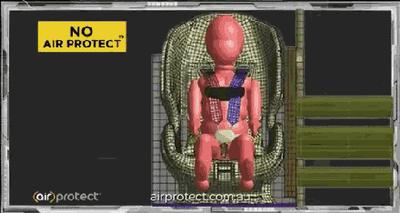 安全座椅如何选购便宜,618安全座椅选购