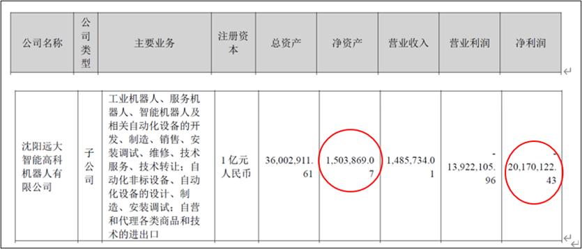 远大智能电梯最新消息,远大智能成立电梯新公司