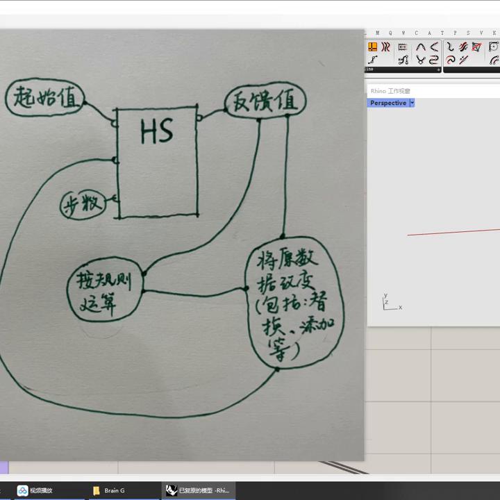 grasshopper量化,grasshopper做几何体