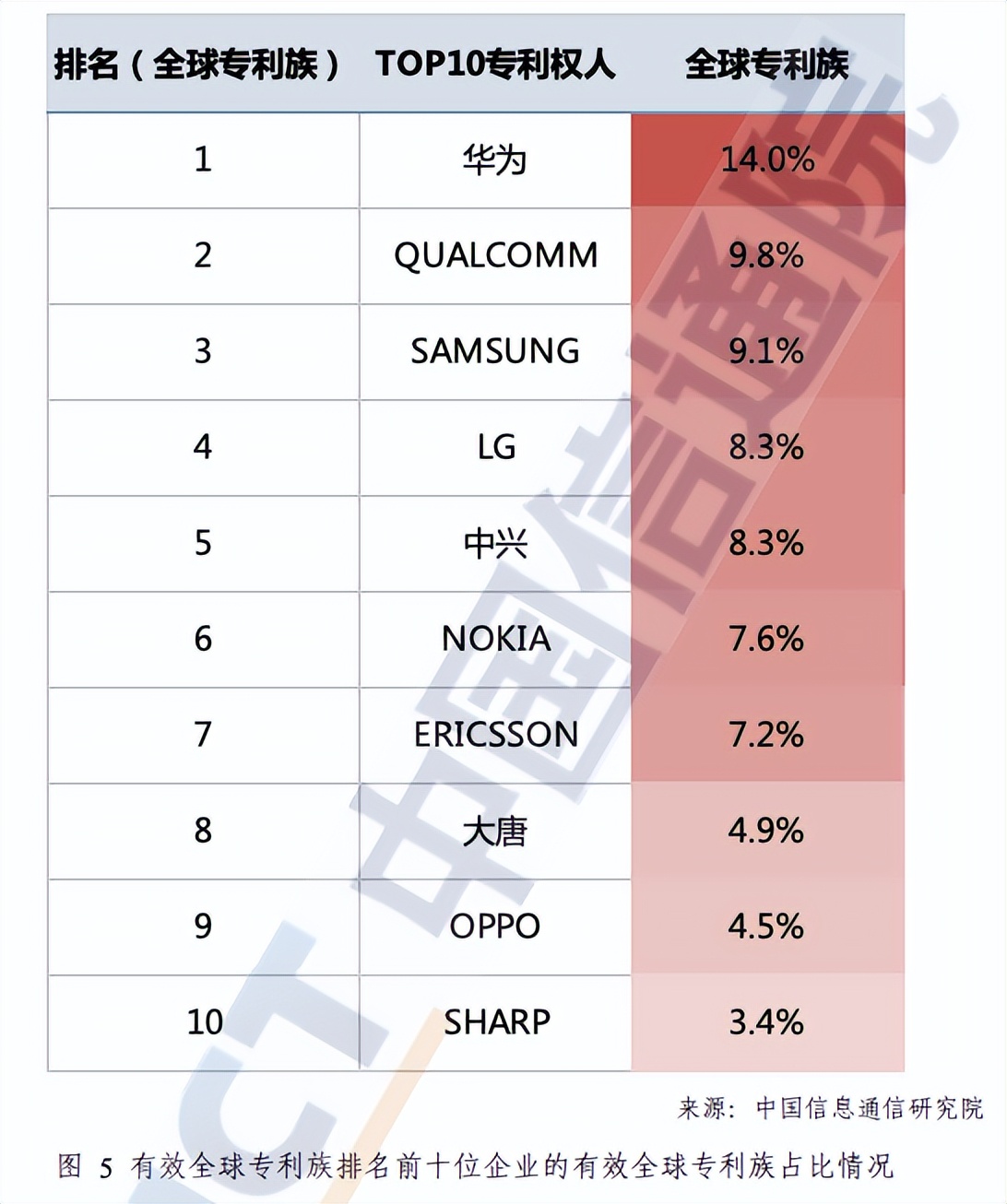 诺基亚的辉煌与衰退案例分析,诺基亚产品的生命周期分析