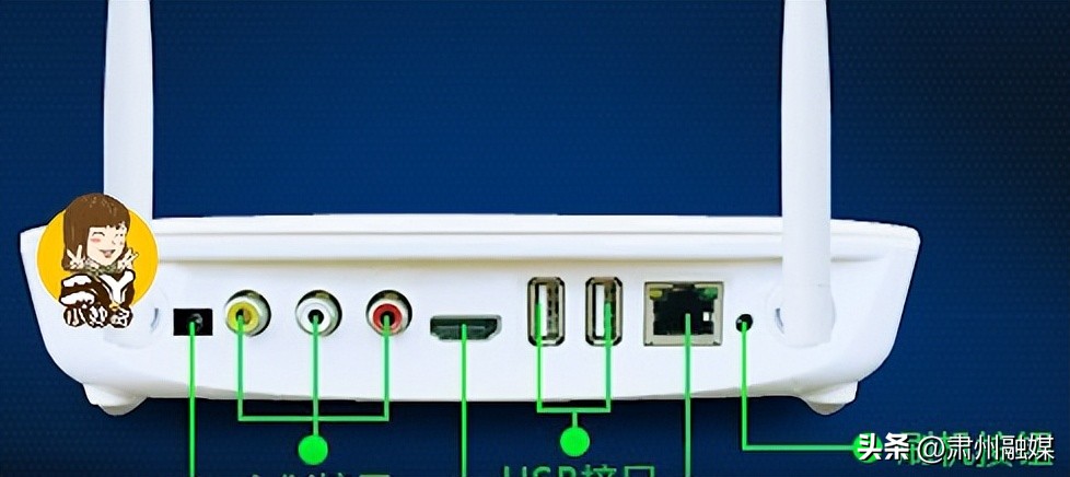 机顶盒只能有线连接投影吗,机顶盒只能有线连接