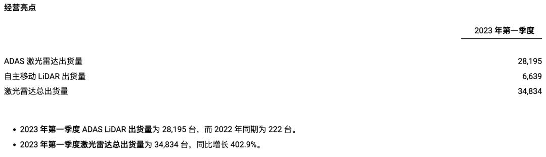 禾赛科技怎么样值不值得去,禾赛科技是500强吗