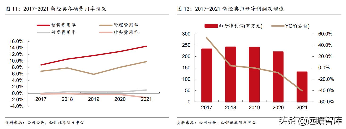 自有图书,自有版权图书推荐