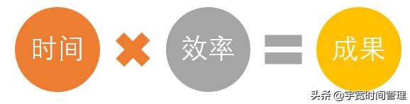 为什么说自律是人生最大的修行,成年人最顶级的自律把赚钱当修行