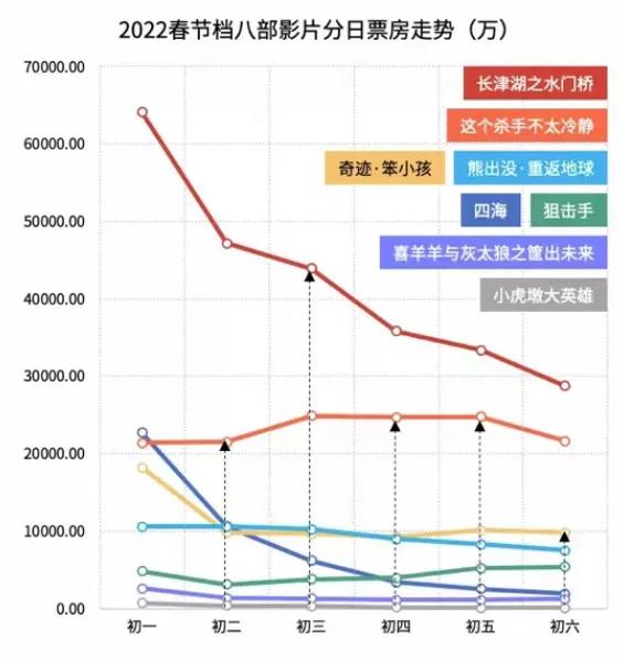 韩寒郭敬明互怼视频,郭敬明韩寒发布会