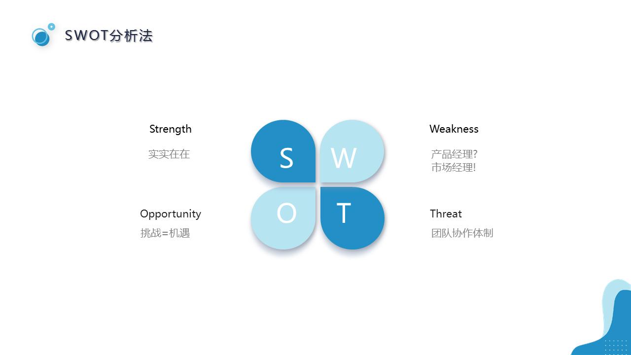 转正述职报告ppt范文运营部,经理转正述职报告ppt范文