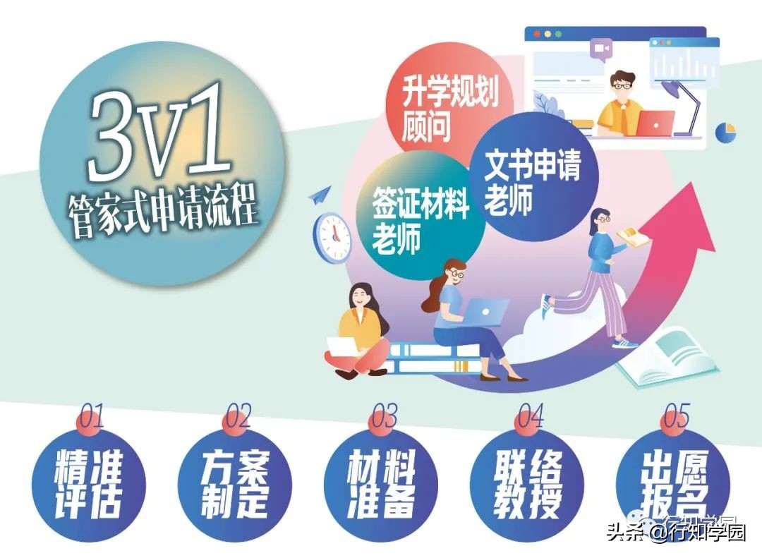 研究生出愿材料邮寄时间拿捏不稳？我们为你整理中国日本快递天数