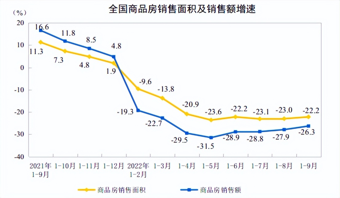 泰禾集团为什么会出现债务危机,泰禾债务获展期