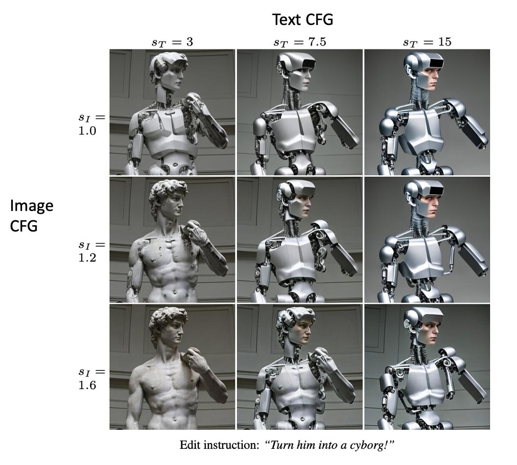 探索StableDiffusion：生成高质量图片学习及应用