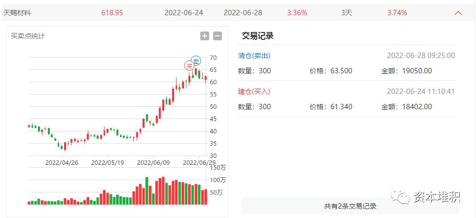 炒股短线的操作方法和技巧,短线选股操作技巧和方法