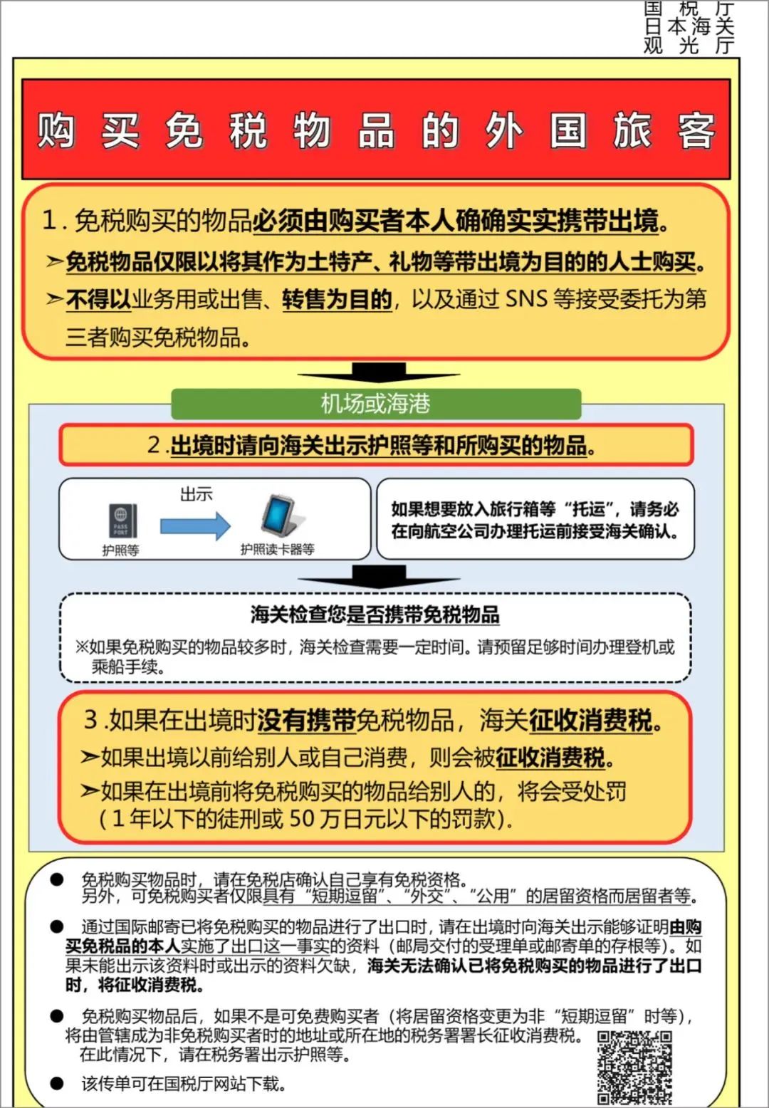 苹果手机增值税减免政策,苹果手机消费税3%
