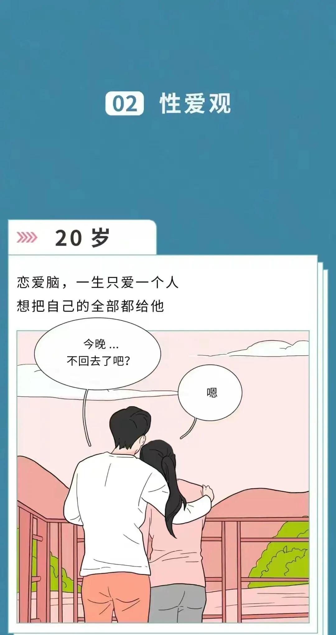 20岁的*爱性**观vs30岁的*爱性**观！,漫画