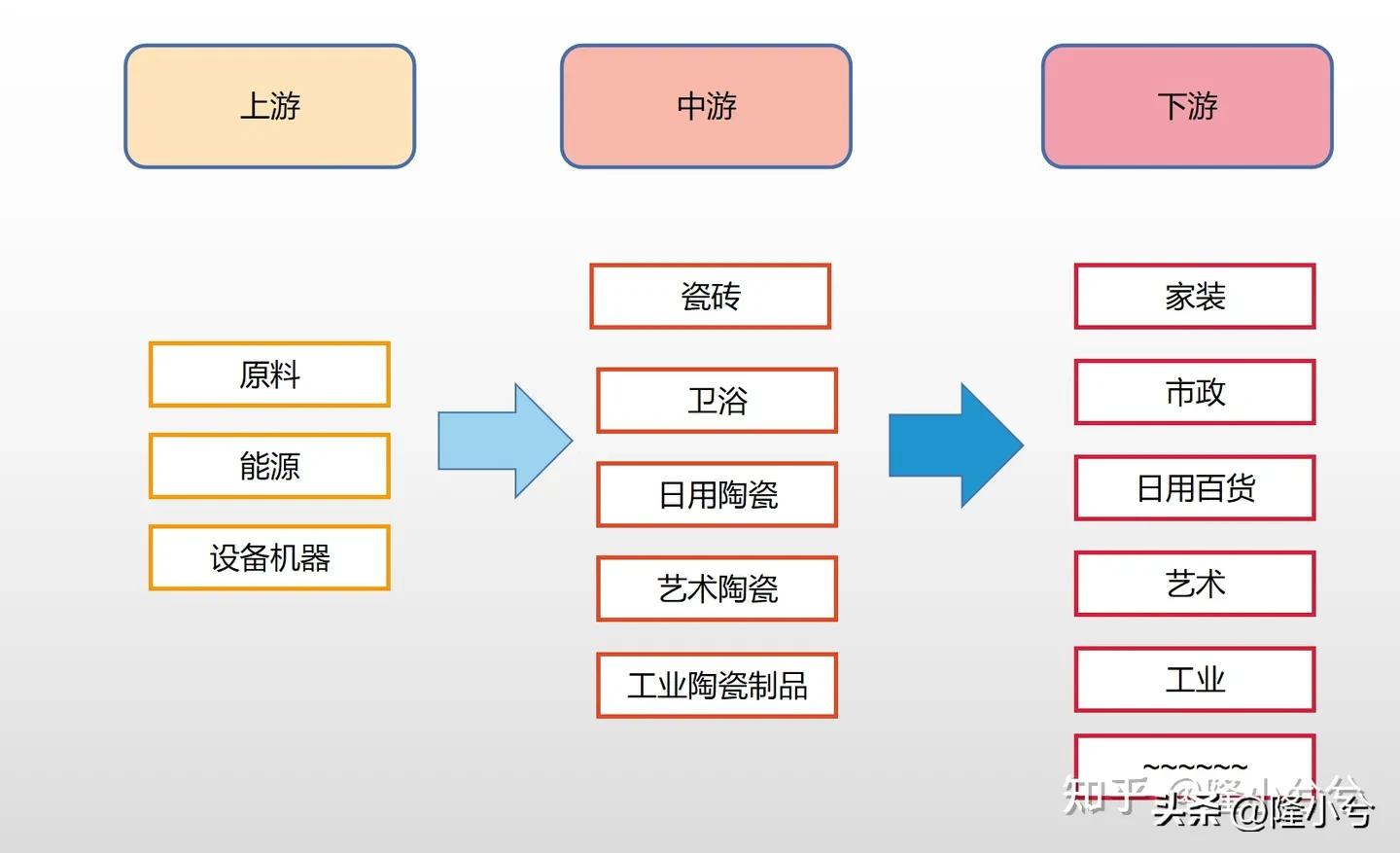 岩板品牌性价比,岩板家具品牌