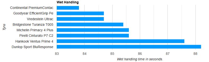 20555r1691v轮胎规格参数解释,20555r1694v轮胎是什么意思