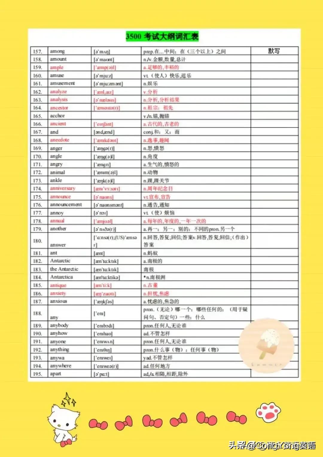 高考英语单词3500拼写朗读,初中英语单词必背3500词汇