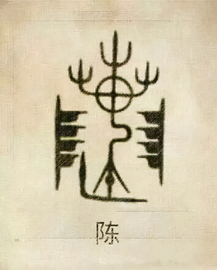 你的姓氏是什么,图腾看看你的姓氏是什么