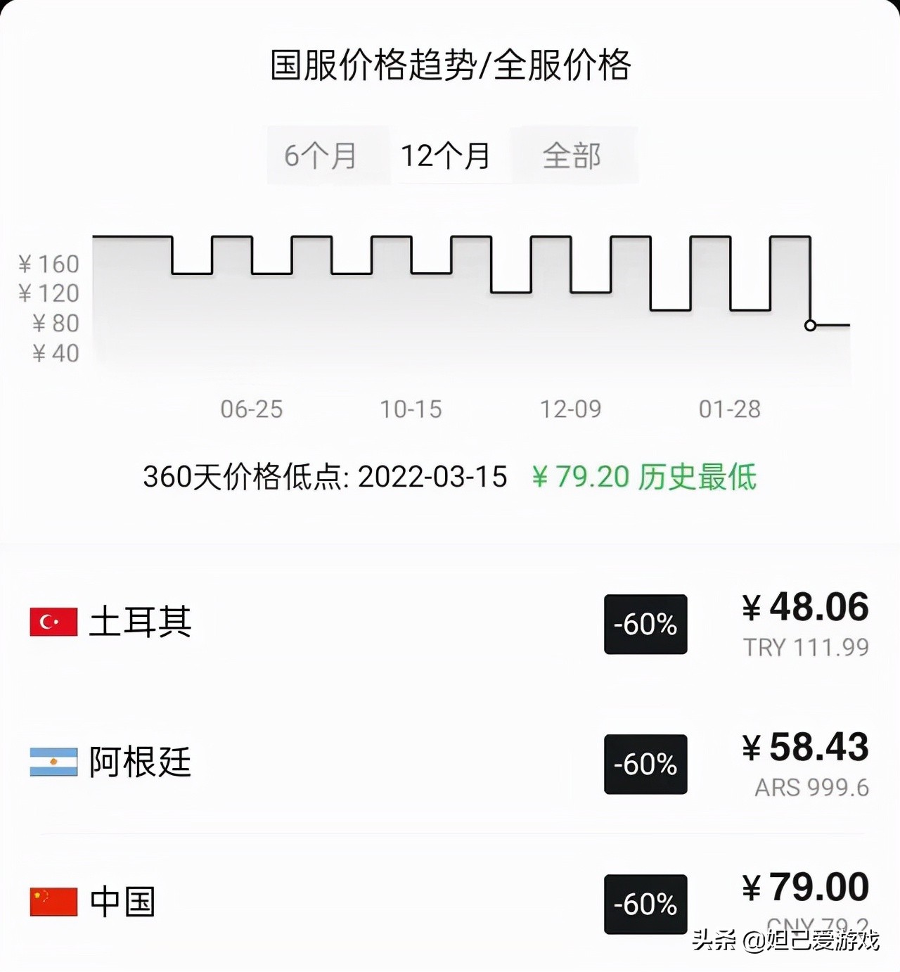 steam降价战地五,steam降价活动有哪些