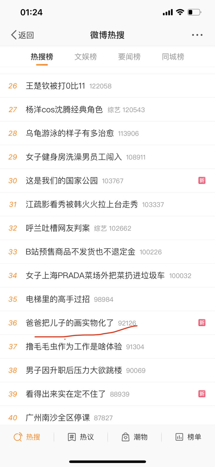 知洋娱乐:微博互动提升的内容有哪些?