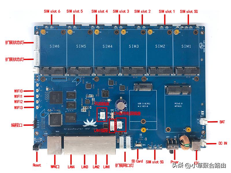 告别网络慢的烦恼,告别网线的烦恼