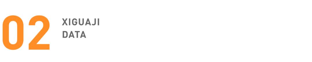 从几个方面理解微博营销,微博营销有哪些营销方式