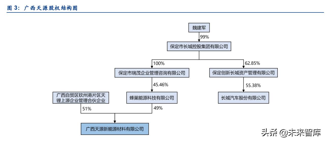有色金属行业研究与中期投资策略,有色金属技术行业分析