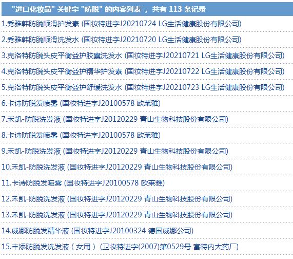 闃茶劚鑲插彂娑叉槸鏅哄晢绋庡悧,骞垮窞鐧戒簯灞遍槻鑴辫偛鍙戞恫鏈夋晥鏋滃悧