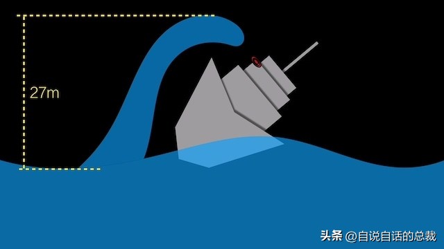 科学家在海洋发现令人不安的东西,一种海洋里的未知力量