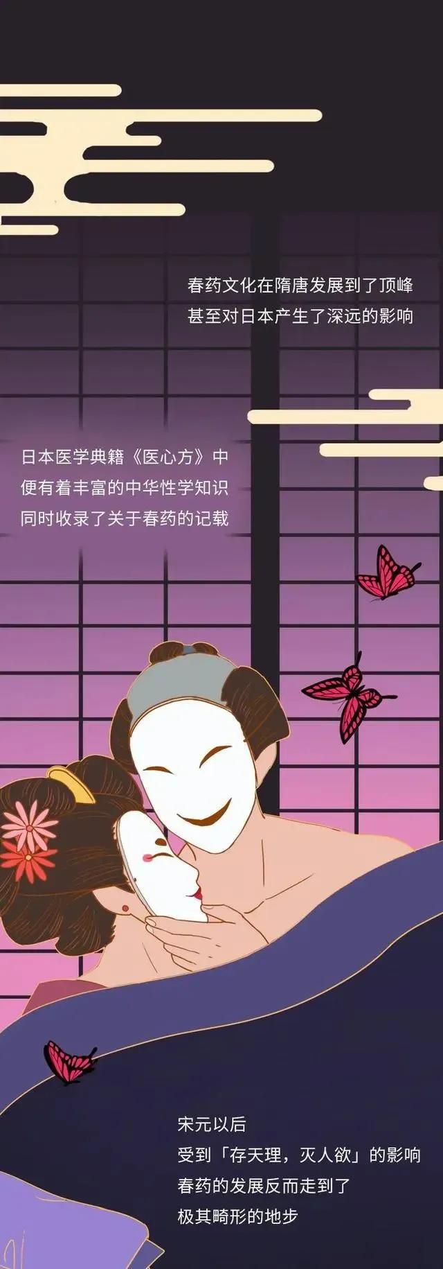 现实中真的有药吗,电视剧中的药品