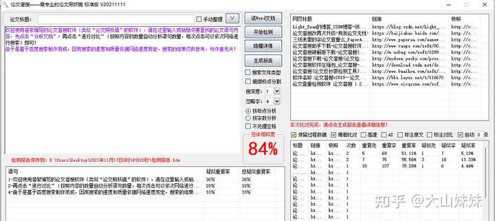 你写论文发现了哪些网站,写论文有哪些免费网站