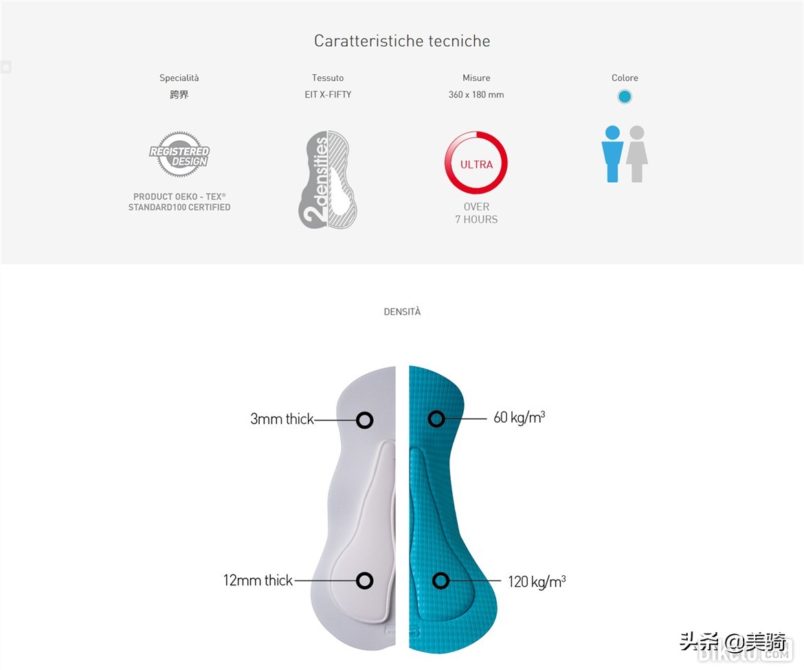 迪卡侬rc500骑行裤评测,迪卡侬防撕裂男裤评测