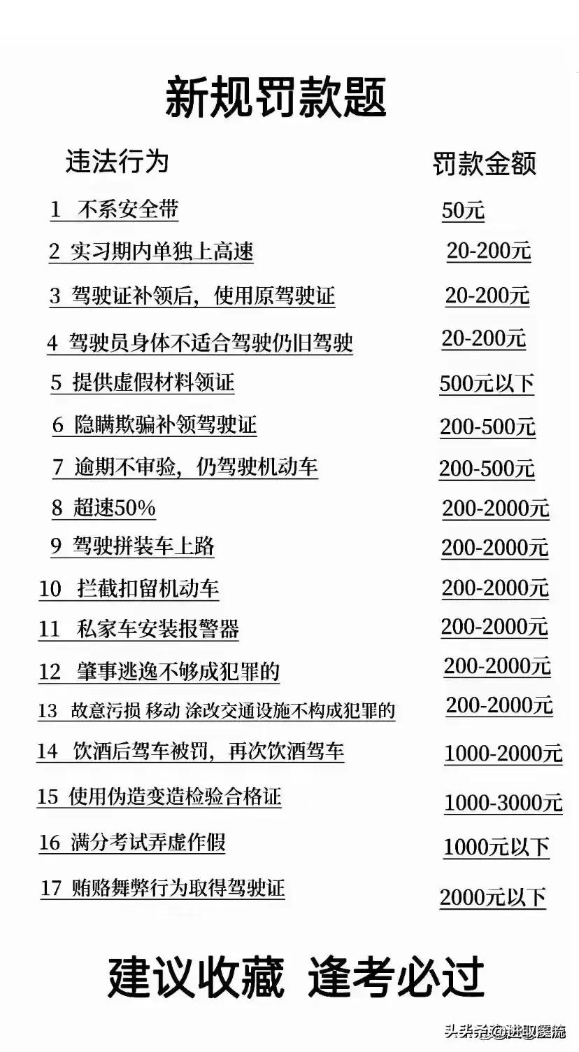 最新最全驾考口诀科目一,科目一驾考宝典速记口诀