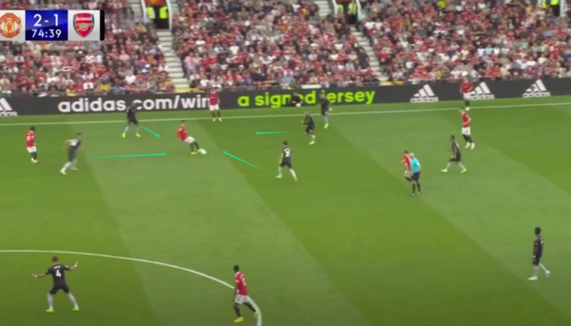 阿尔特塔打进曼联队一球,曼联阿尔特塔最新消息