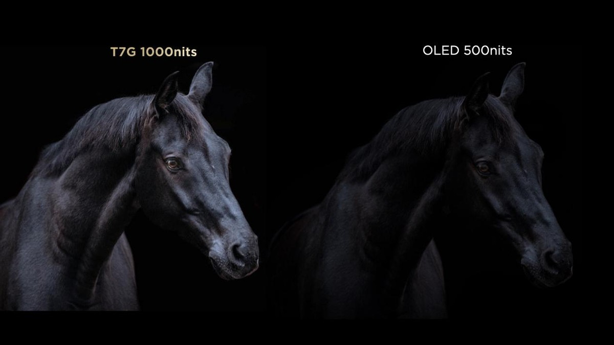 高刷新率，更要高清画质，电视机就选4K144Hz全通道电视机