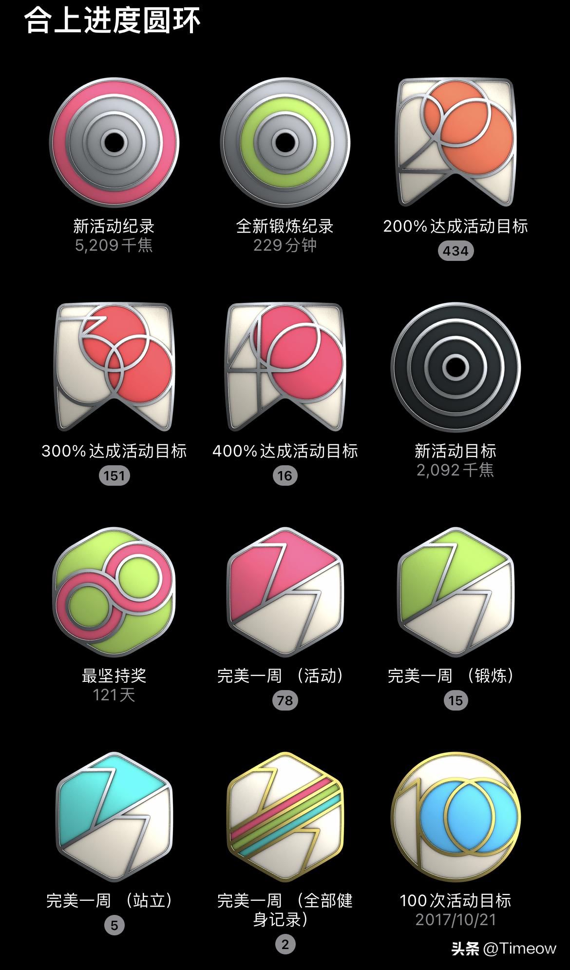 applewatch选购指南s7,applewatchseries7蜂窝版