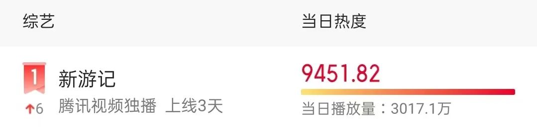 国综之神被骂烂？黄渤“整活”看不懂，明星打工只配15元1小时？