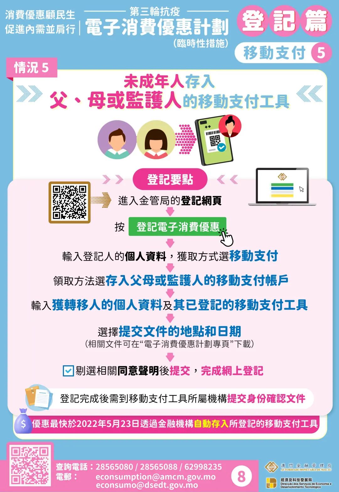准备就绪！“电消优惠”5月10日起登记