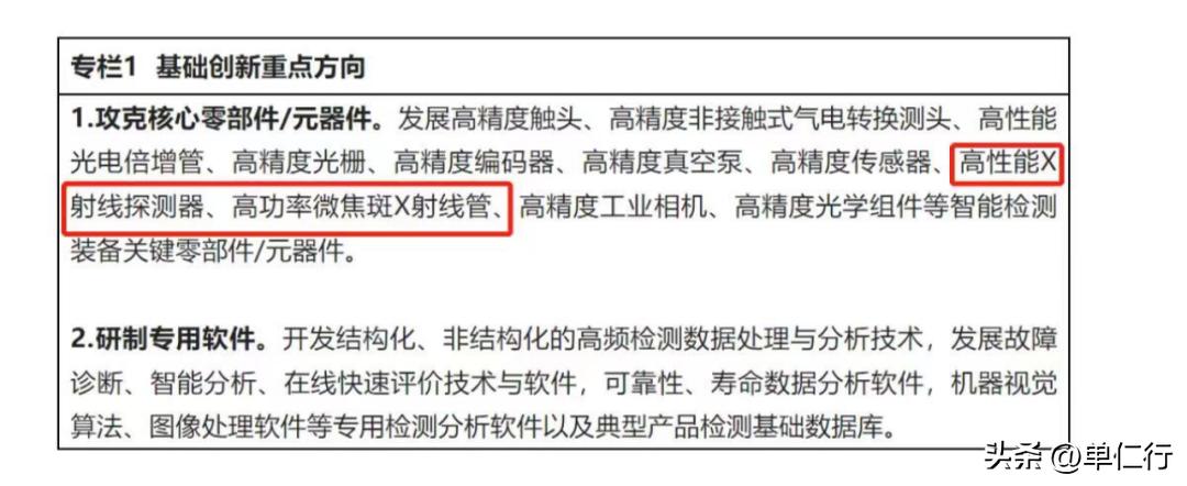 打破国外垄断的高科技上市公司,打破国外垄断上市公司一览表