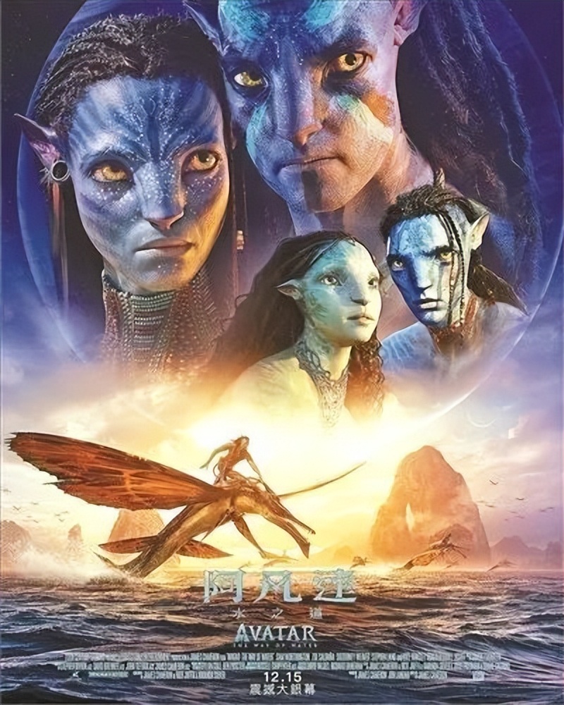 阿凡达2电影中国预计上映时间,阿凡达2裸眼3d真的假的